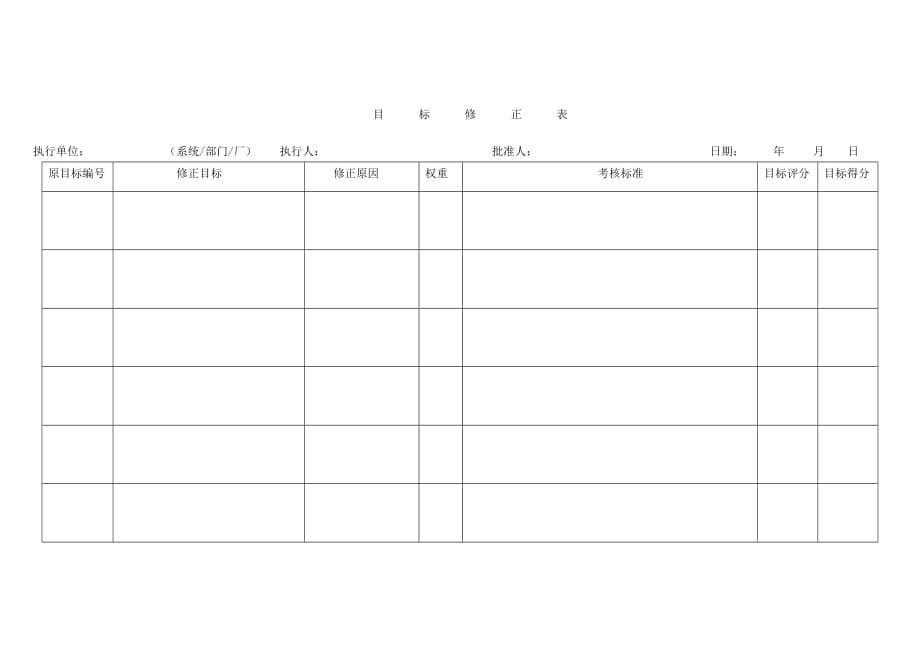 （绩效考核）部门经理以上绩效管理_第5页