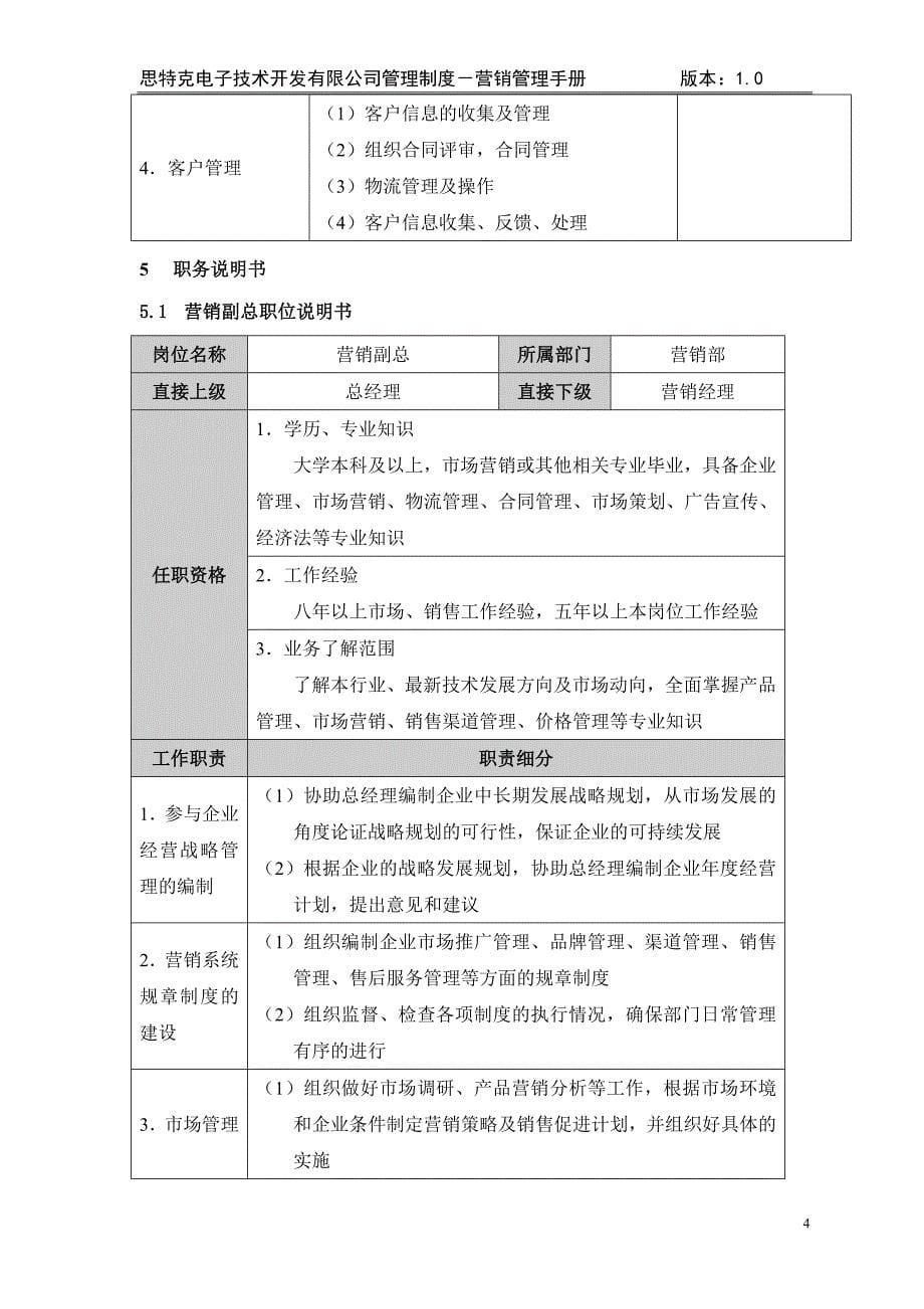 （企业管理手册）营销管理手册(1)_第5页