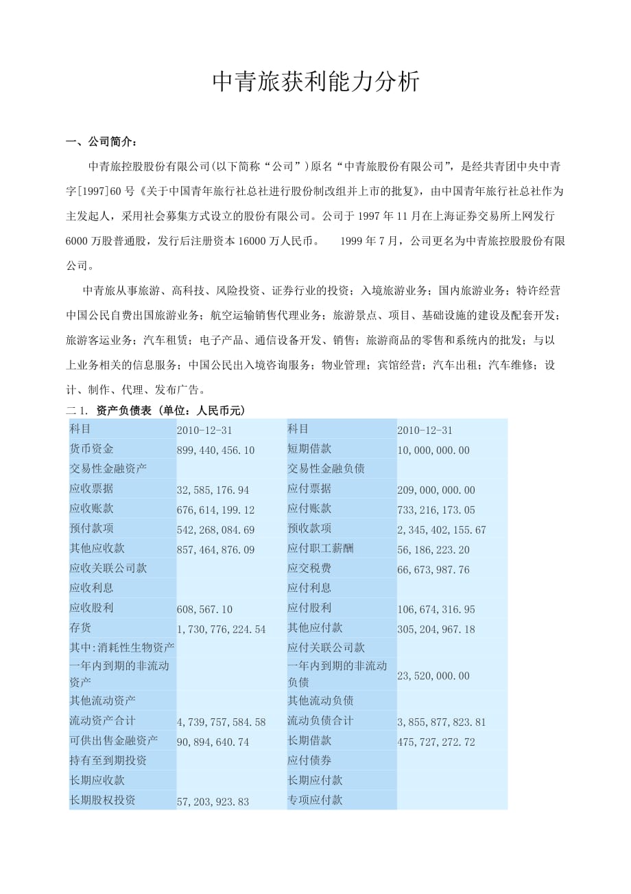 2012电大财务报表分析中青旅获利能力分析_第1页