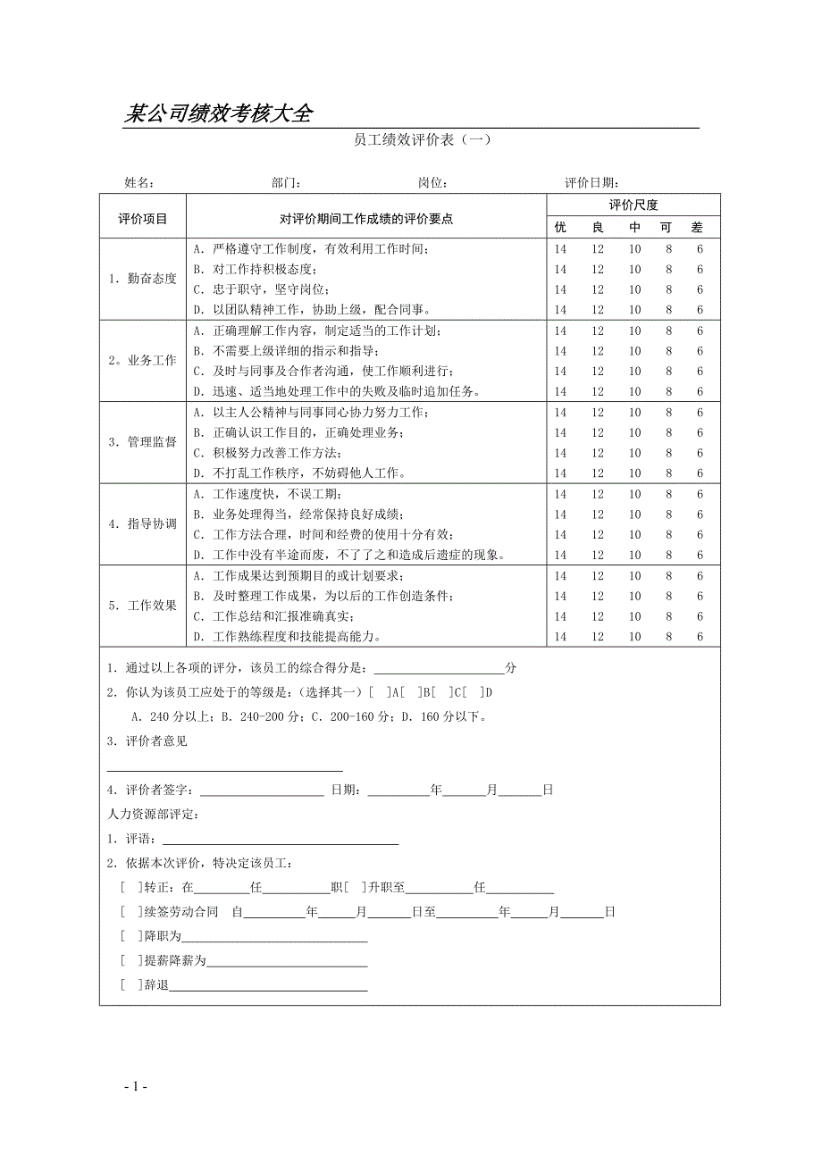 公司绩效考核表格大全（适合大小公司）_第1页