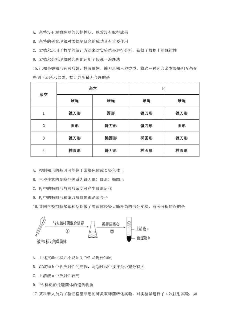 安徽适东县高级中学高三生物12月调研考试试题_第5页