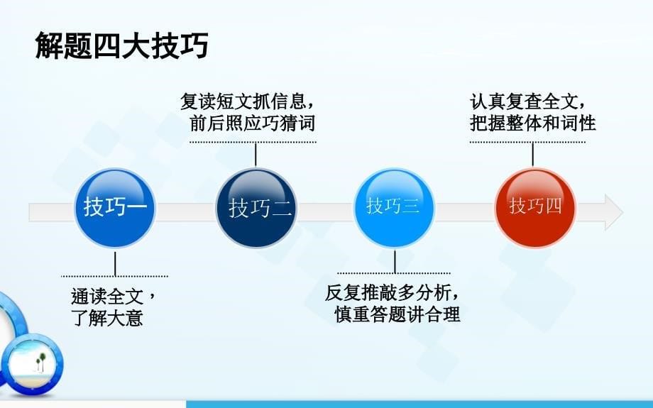 初中英语首字母填空技巧篇课件.ppt_第5页