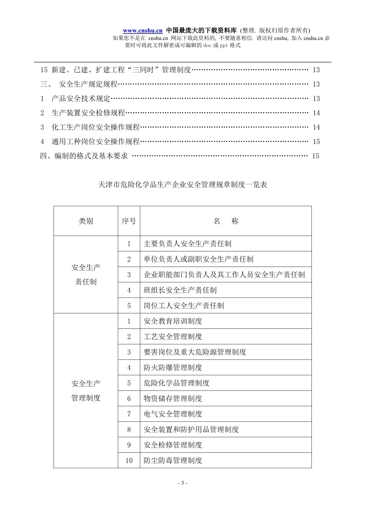 （管理制度）天津市危险化学品生产企业安全管理规章制度编制纲要_第3页