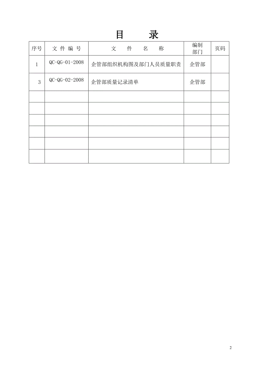 （工作规范）企管部工作手册_第2页