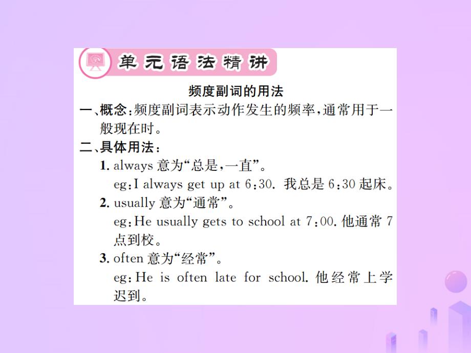 八年级英语上册Unit2Howoftendoyourcise语法精讲专练习题课件新版人教新目标版_第2页