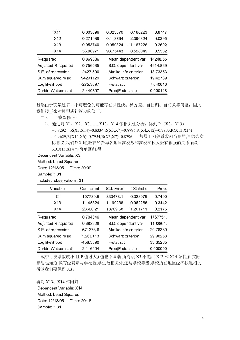 （薪酬管理）我国各地区职工工资的影响因素分析_第4页