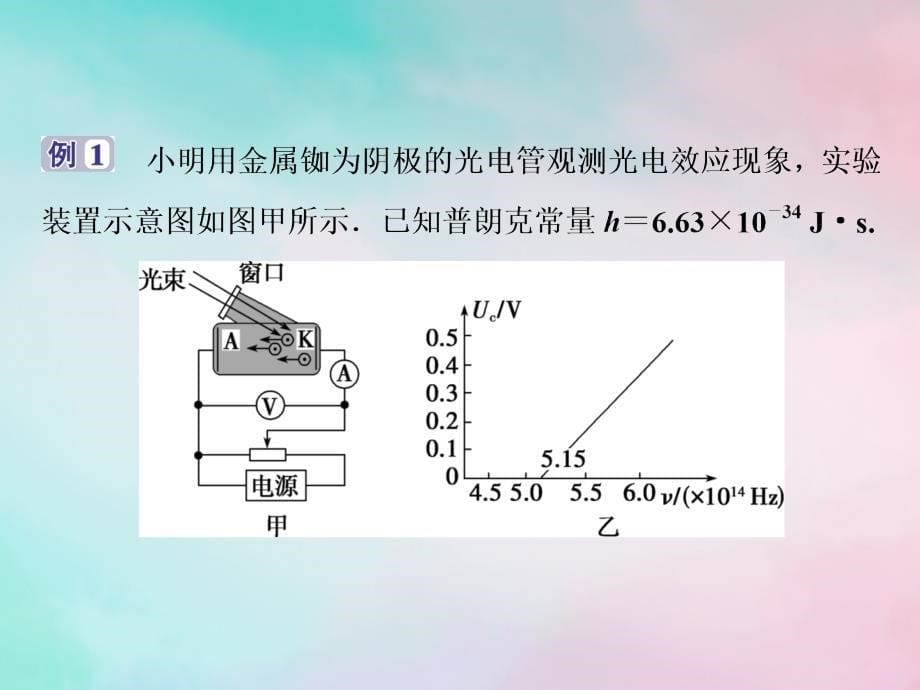 高中物理第十七章波立二象性优化总结课件新人教版选修3_5_第5页