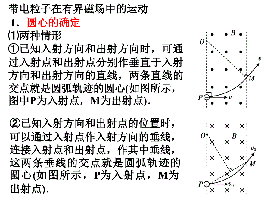 带电粒子在匀强磁场中运动规律.ppt_第4页