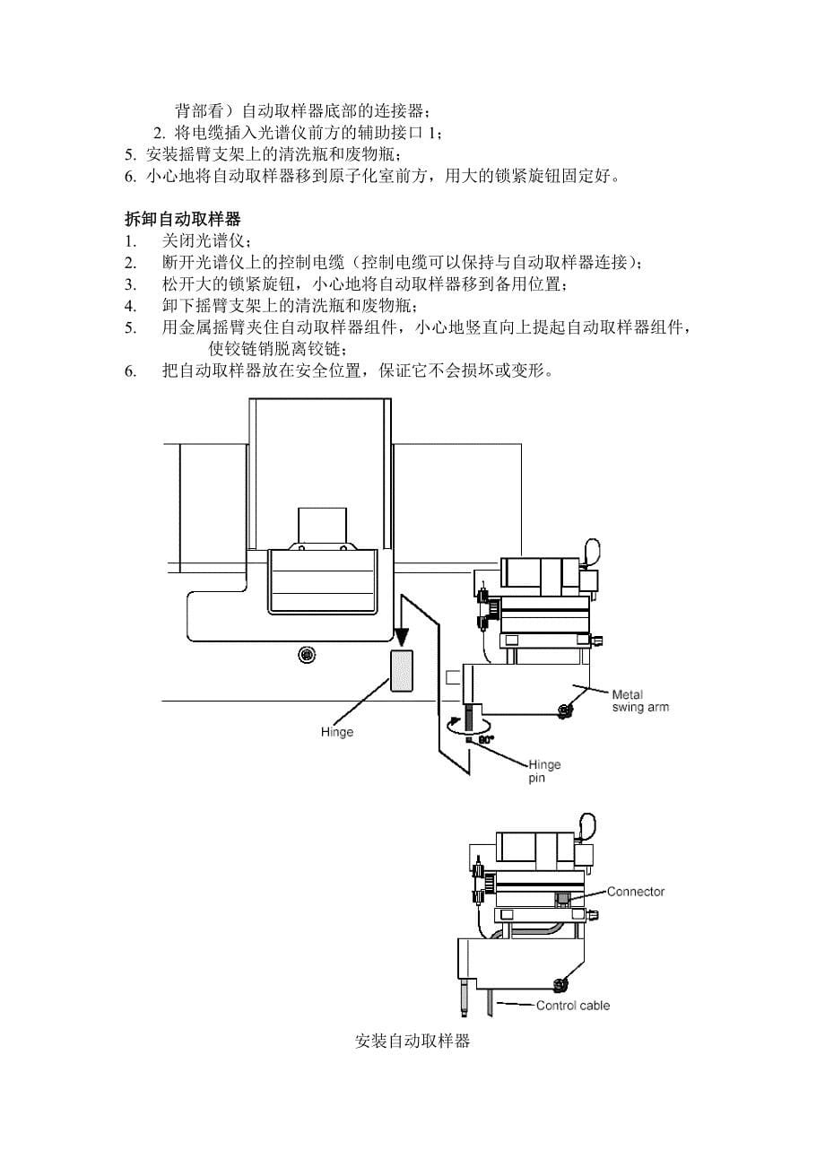 （企业管理手册）美国PE公司AAS石墨炉操作手册_第5页