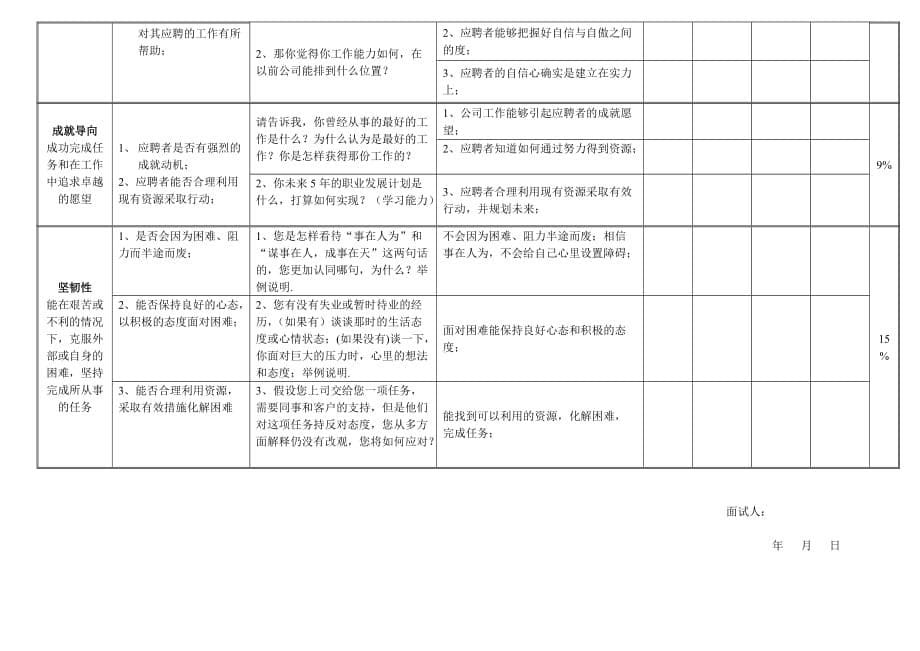 （招聘面试）结构化面试表_第5页