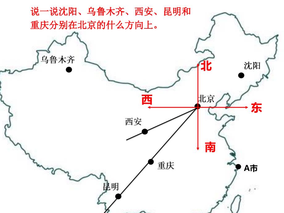 六年级上册数学第二单元位置与方向例.ppt_第3页