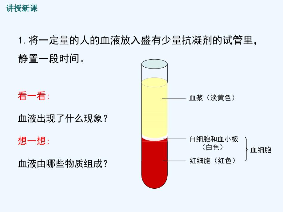 七年级生物下册第四单元第四章第一节流动的组织血液课件新版新人教版_第4页