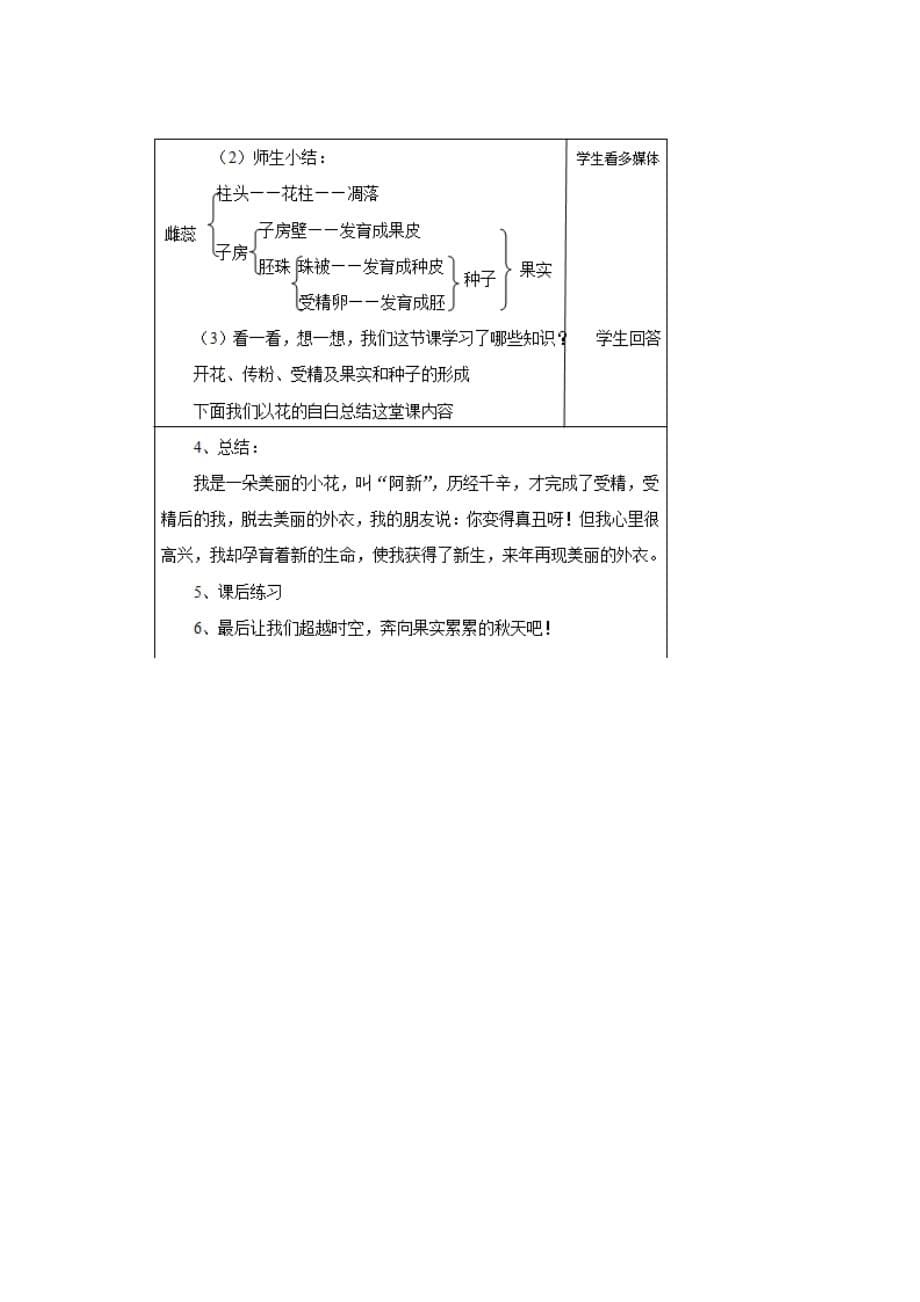 七年级生物上册第3单元第6章第3节生殖器官的生长教案新版北师大版_第5页