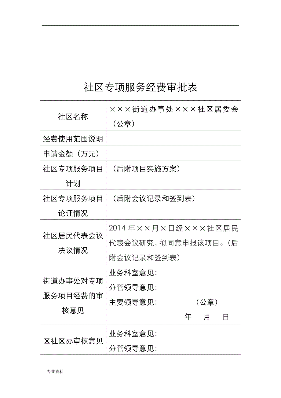 社区项目实施计划书模板_第2页