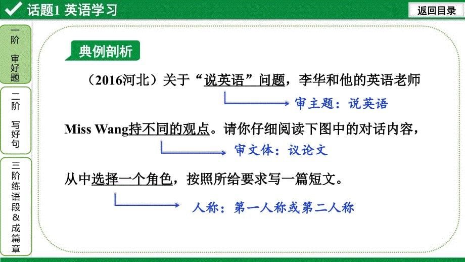 2020年河北《试题研究》精讲本（人教版英语）话题写作三阶攻关 话题篇 1. 话题1 英语学习.ppt_第5页