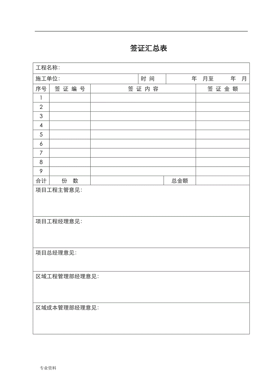 俊发集团区域公司工程类表格_第2页