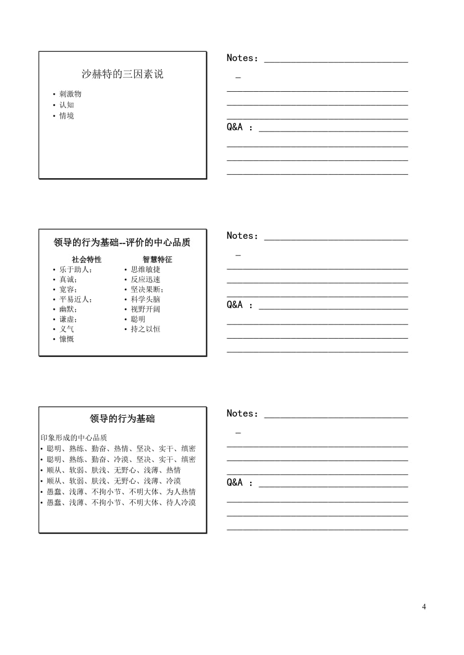 （企业管理手册）管理学学习手册第六讲领导的行为基础_第4页