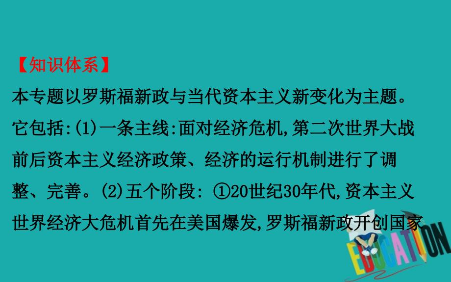 2020版高中历史人民必修2课件：6 专题复习课_第3页