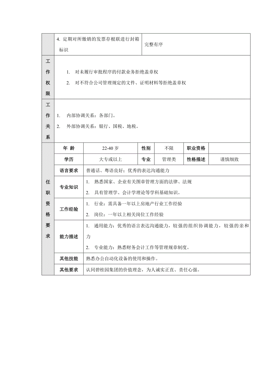 （流程管理）图章管理员岗位流程表_第2页