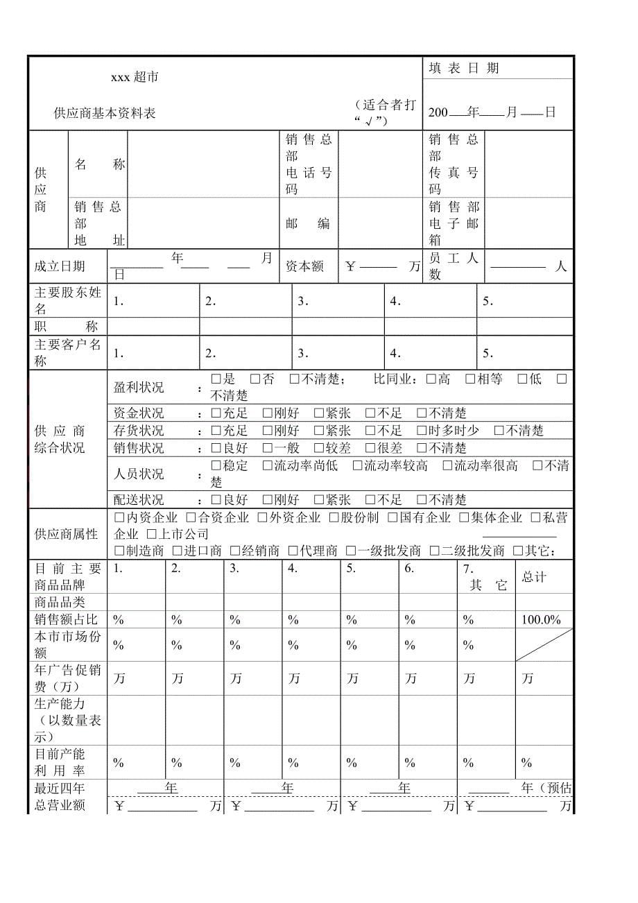 （企业管理手册）超市供应商管理手册_第5页