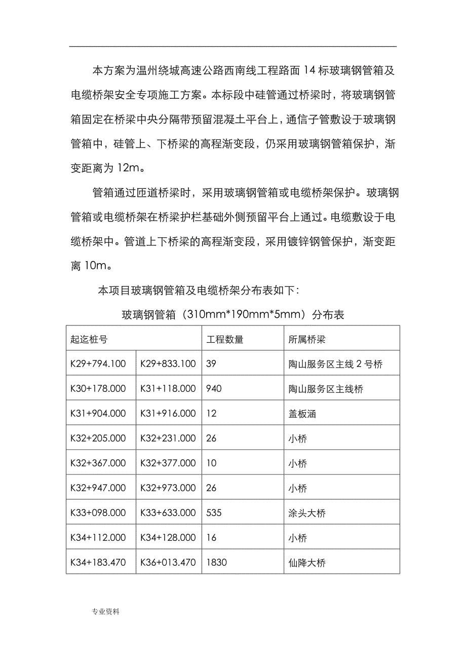 玻璃钢管箱及电缆桥架安全专项技术方案设计_第5页