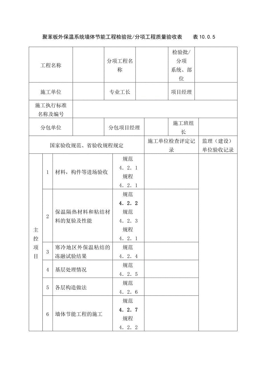 保温全套课件_第5页