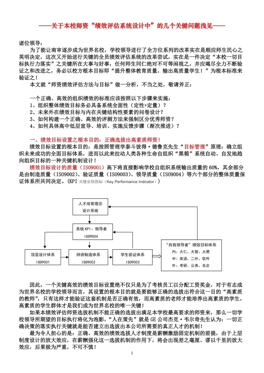 （招聘面试）南审绩效选拔机制设计_第1页