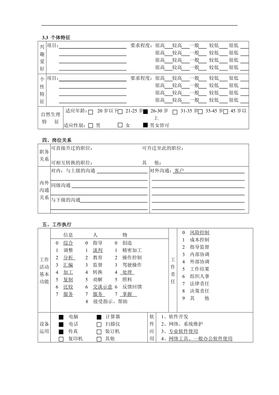 （岗位职责）营业部经纪人职务说明书_第4页