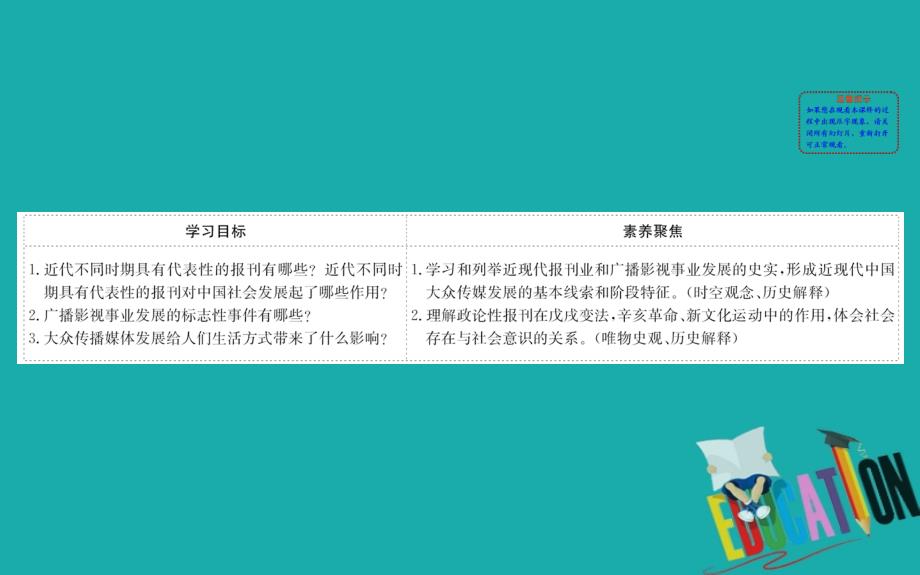 2020版高中历史人民必修2课件：4.3 大众传播媒介的更新_第2页