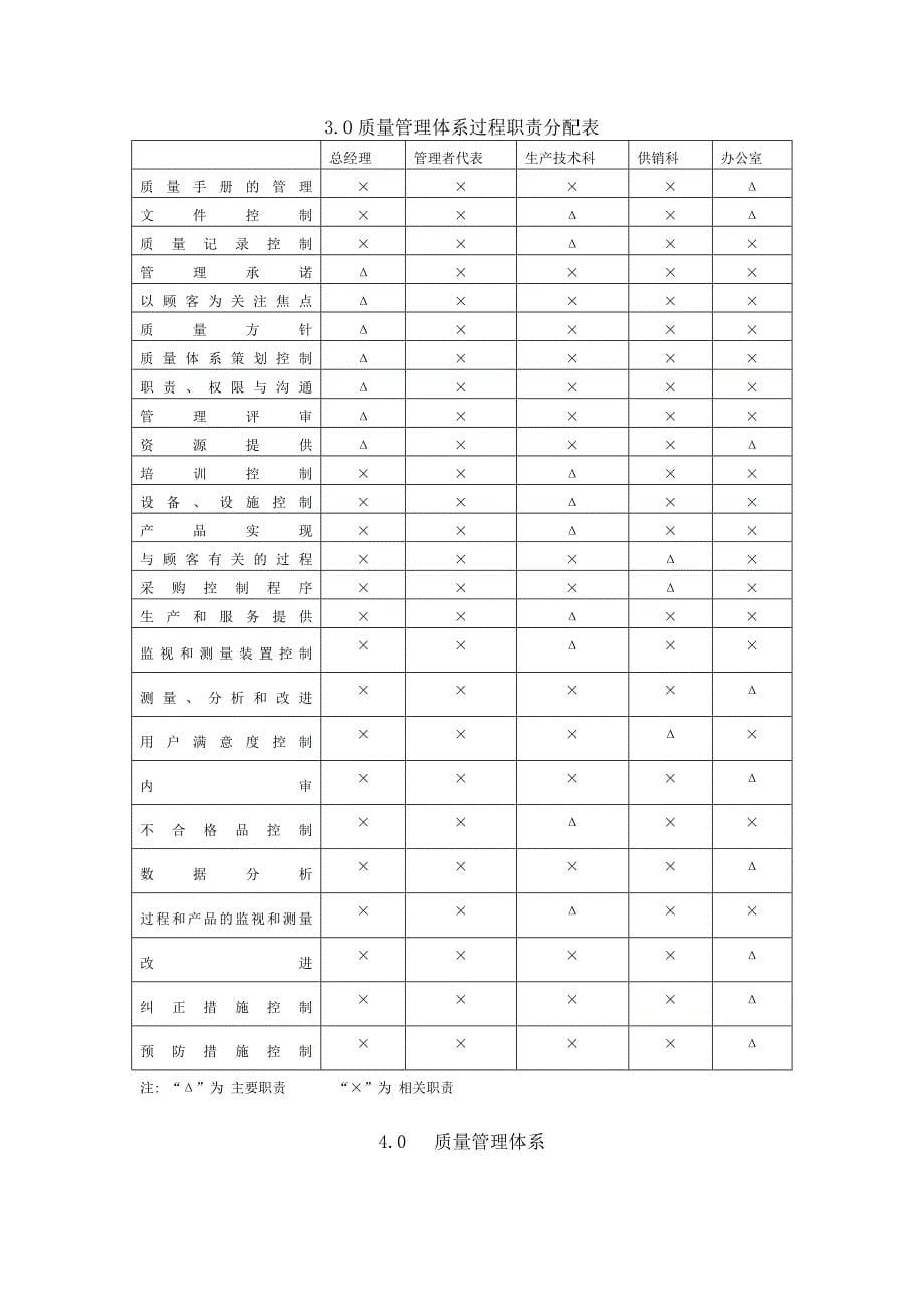 （企业管理手册）线缆公司质量手册(1)_第5页