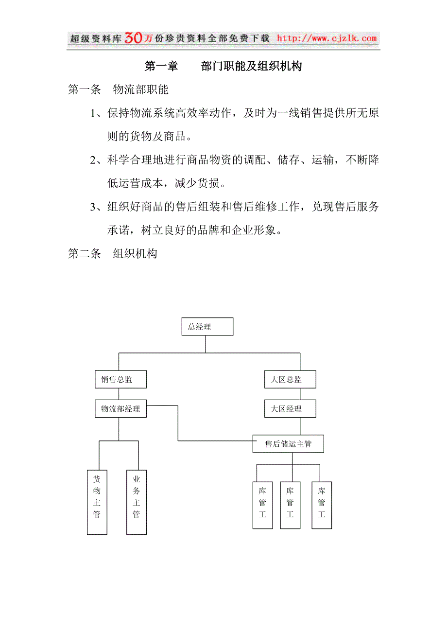 （企业管理手册）精品文档物流管理部工作手册_第3页