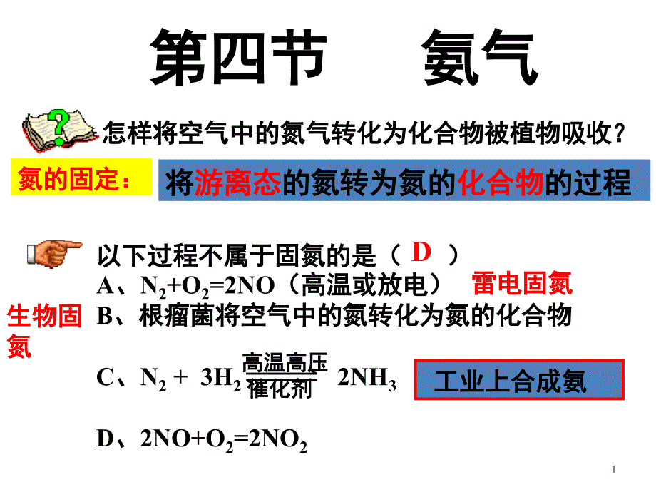 人教版高中必修一化学课件：4.4.1氨气 （共15张PPT）.ppt_第1页