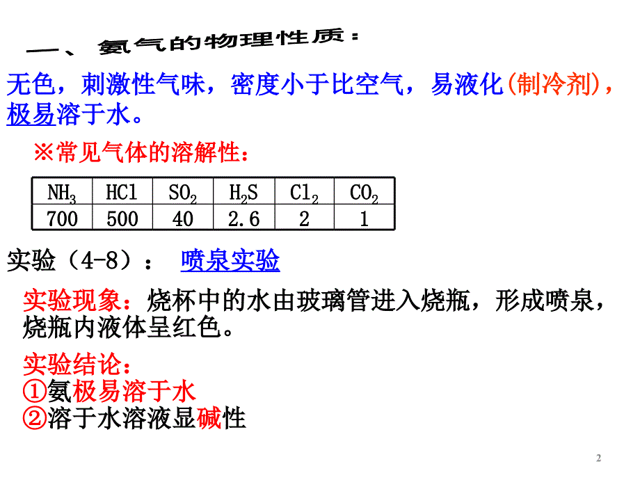 人教版高中必修一化学课件：4.4.1氨气 （共15张PPT）.ppt_第2页