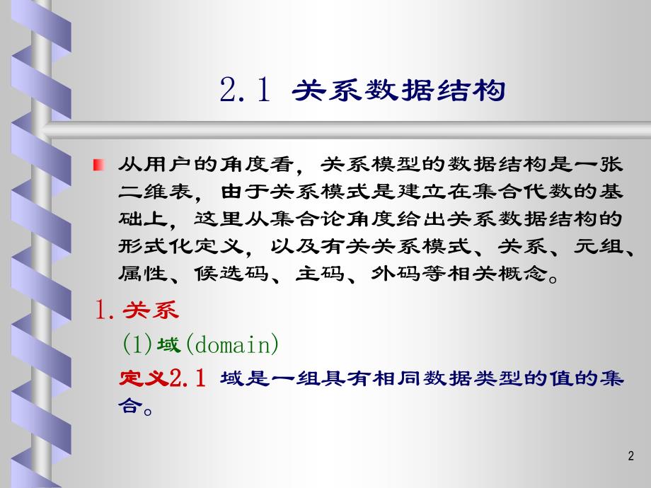 中国科技大学MBA电子商务.ppt_第3页