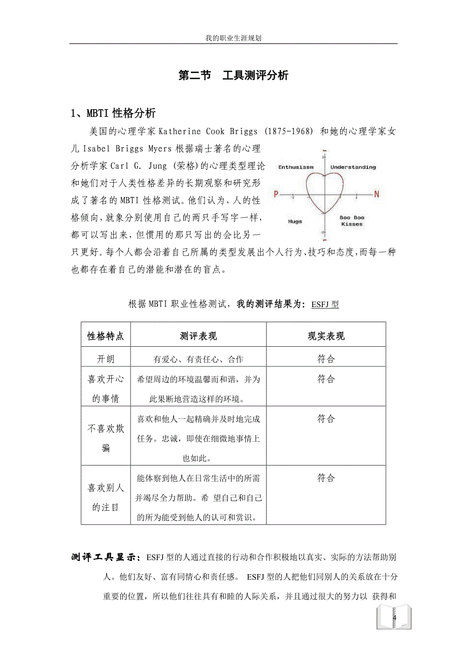 （职业规划）职业生涯规划期末作业姜明_第4页