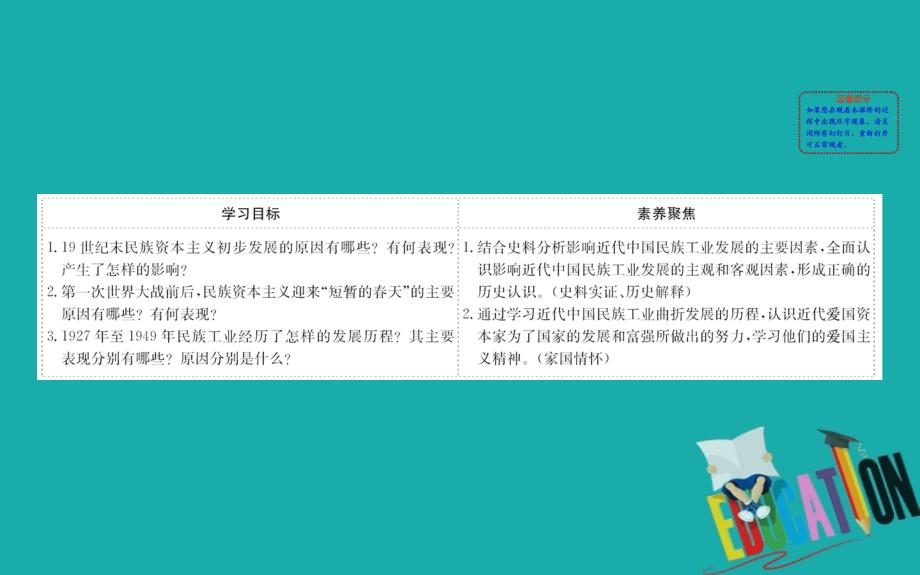 2020版高中历史人教必修2课件：3.10 中国民族资本主义的曲折发展_第2页