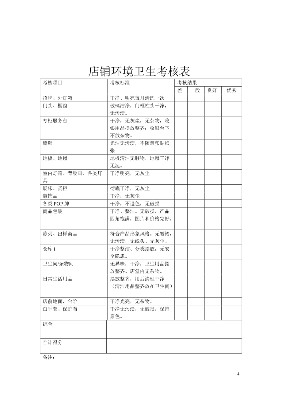 （管理制度）商场专柜规章制度与绩效考核_第4页