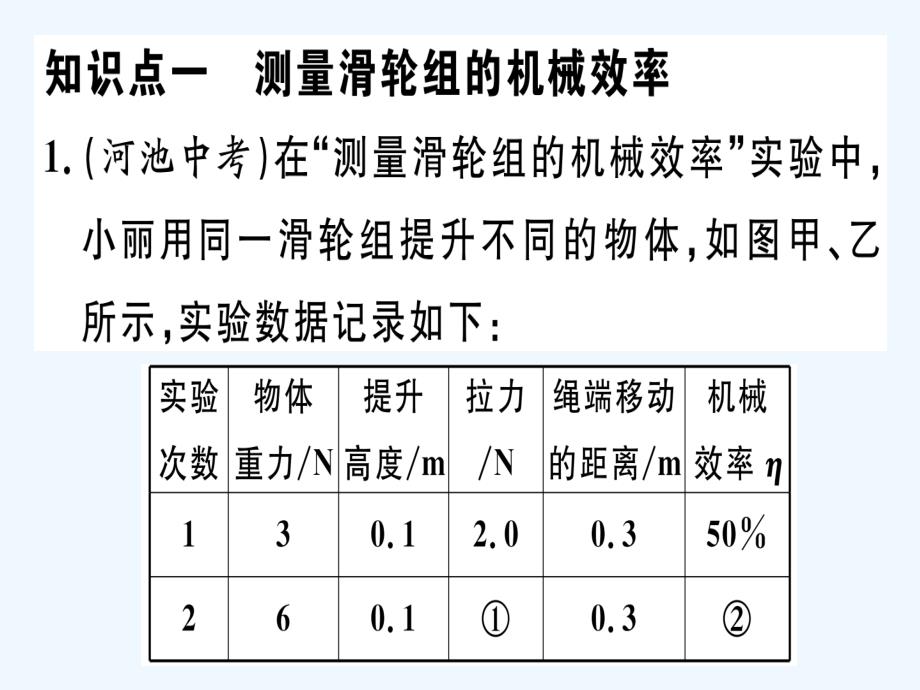 八年级物理下册第十二章第3节机械效率第2课时测量机械效率习题课件新版新人教版(2)_第4页