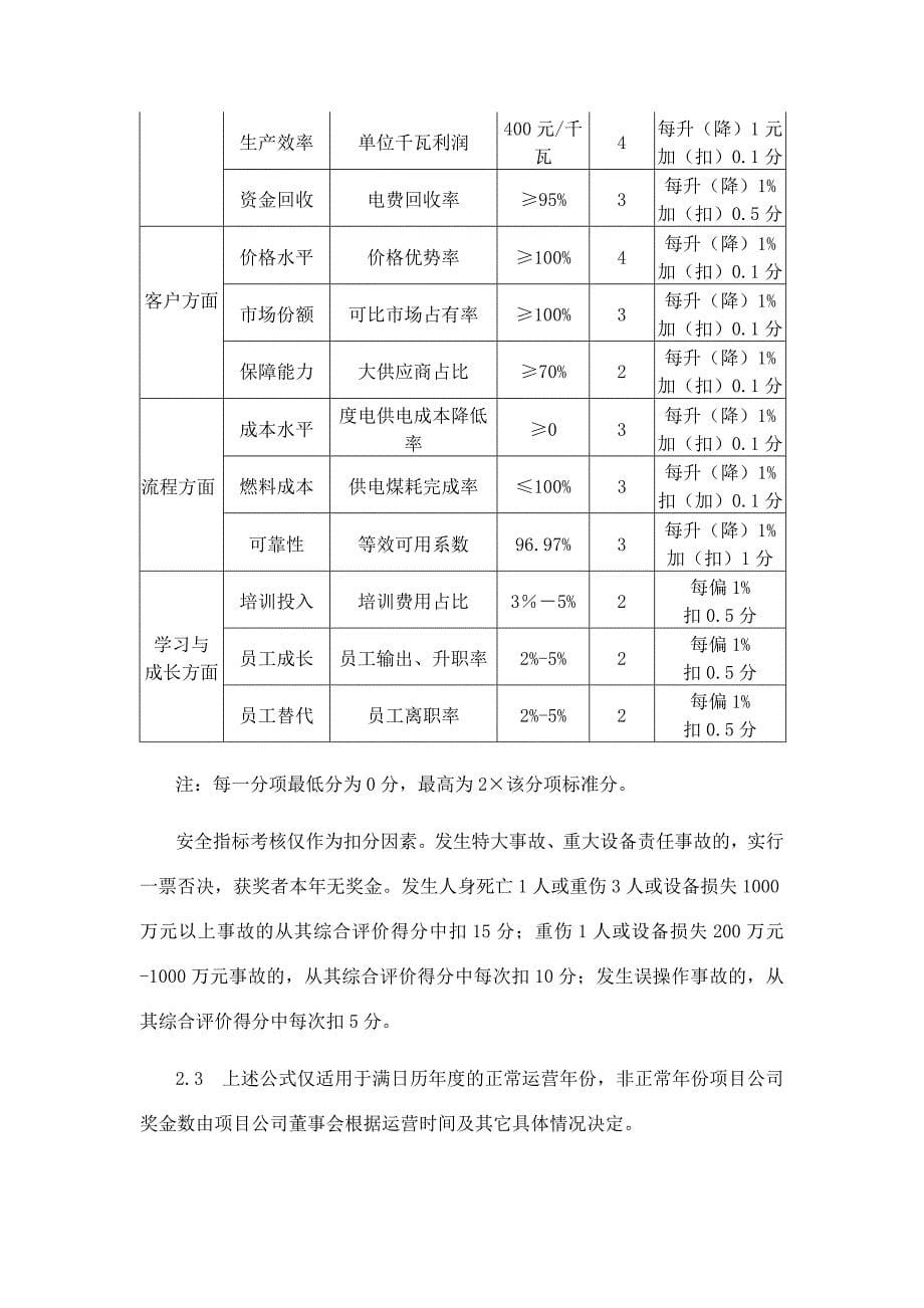 某某公司绩效评价及奖励制度_第5页