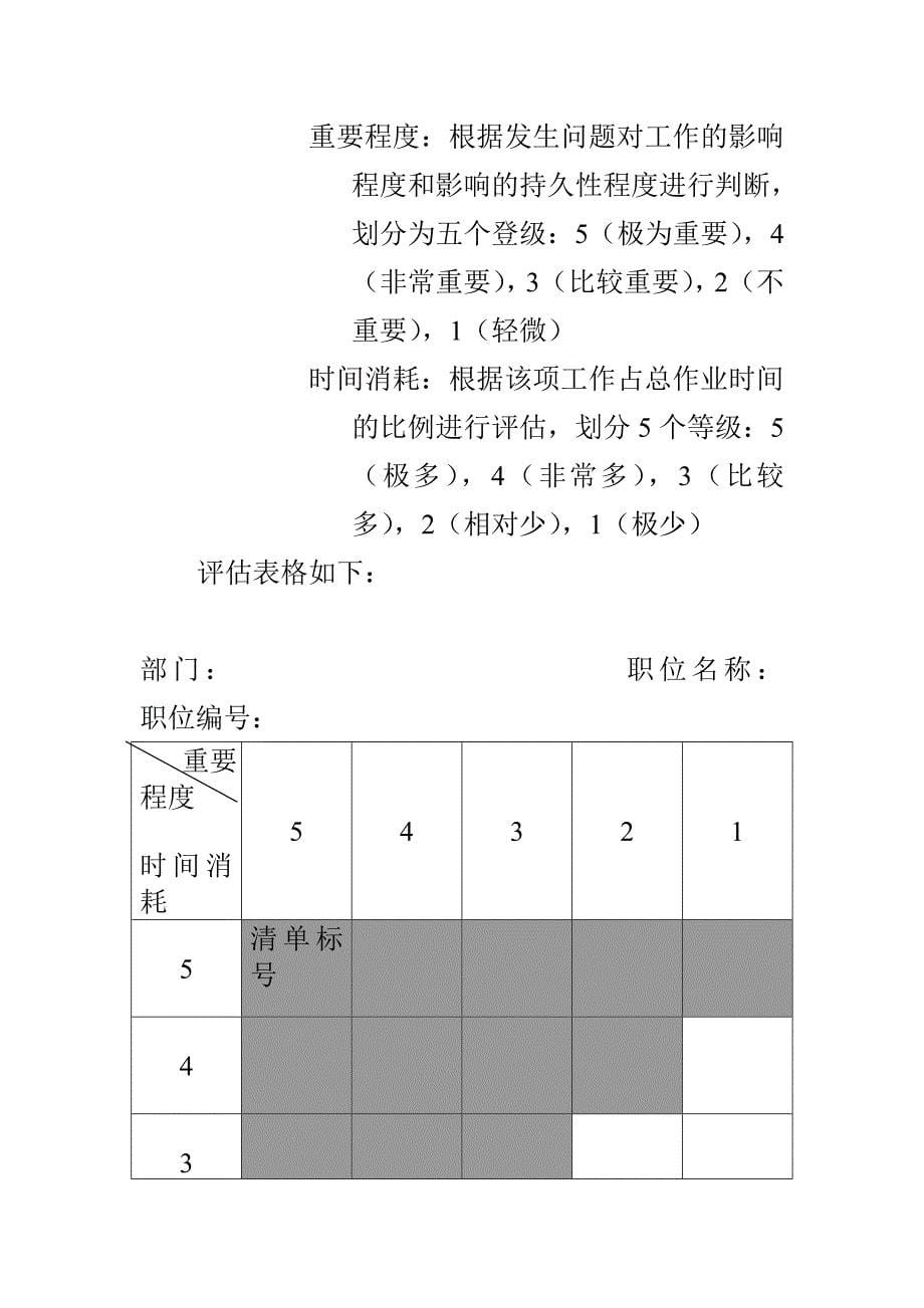 （工作分析）各部门岗位职责与工作分析流程_第5页