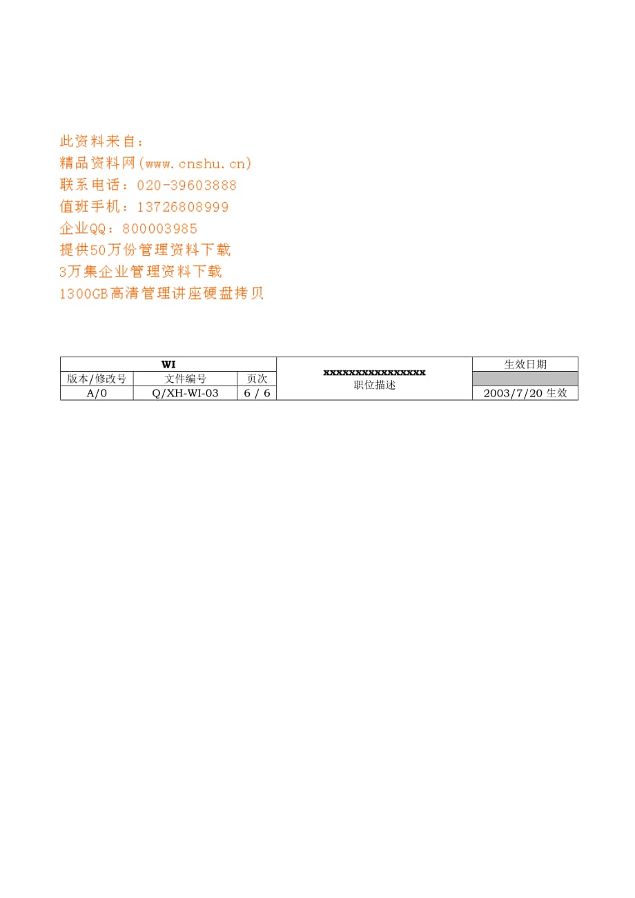 （岗位职责）现代企业各岗位职务说明_第1页