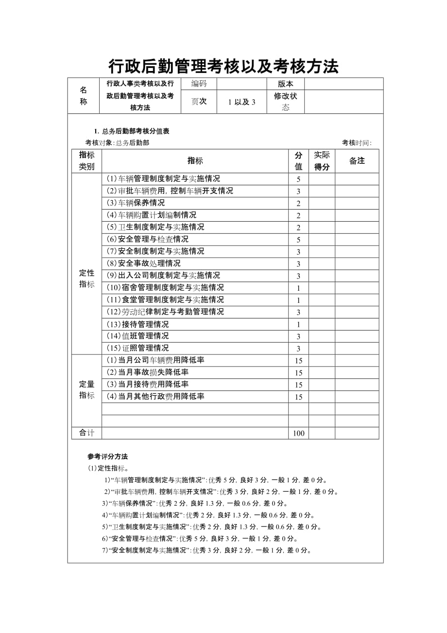 （绩效考核）行政后勤管理考核以及考核方法_第1页