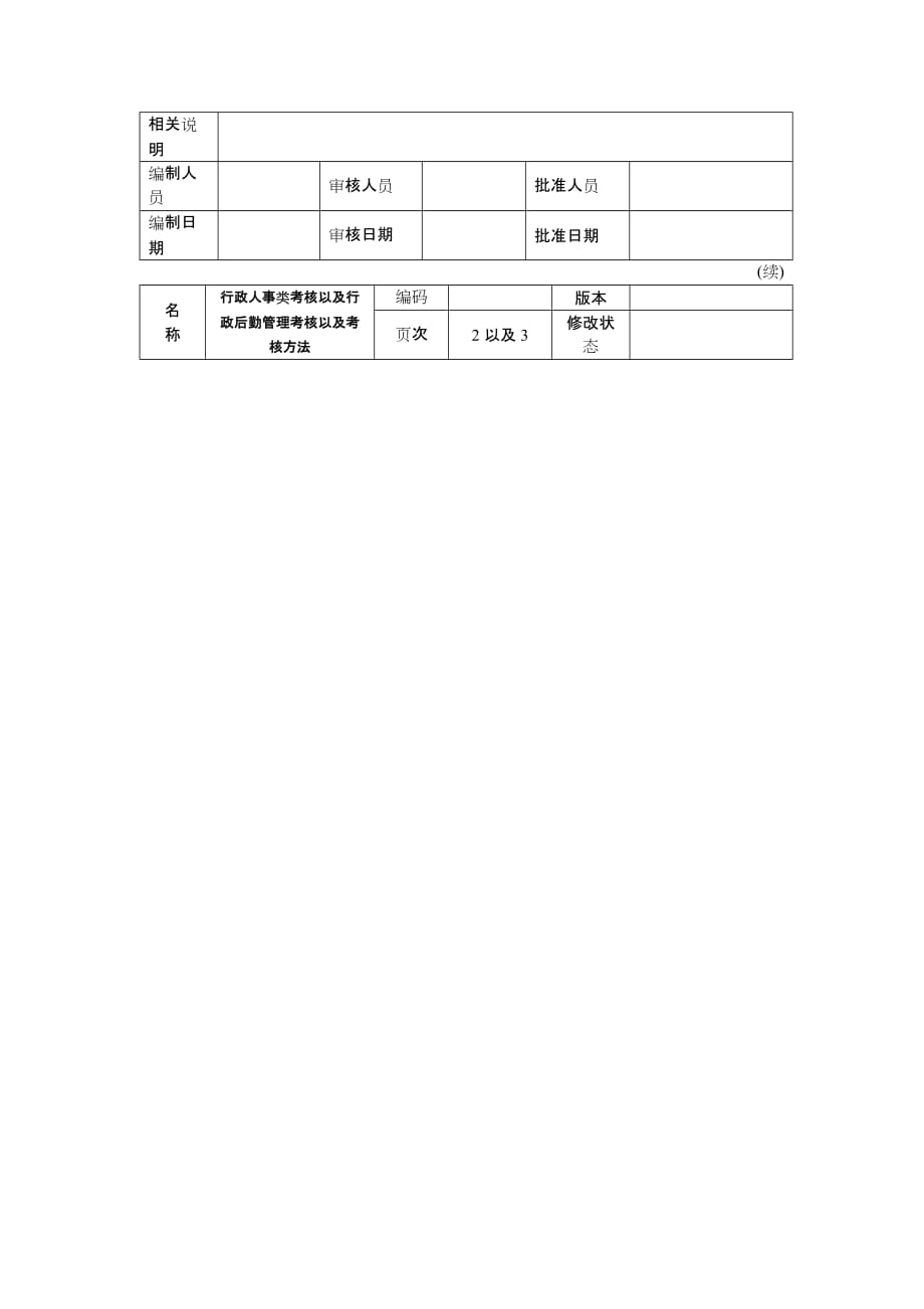 （绩效考核）行政后勤管理考核以及考核方法_第2页