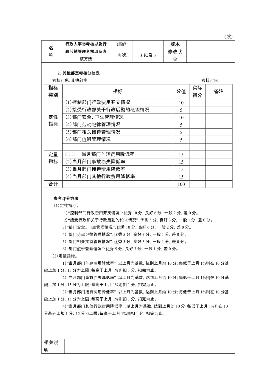 （绩效考核）行政后勤管理考核以及考核方法_第4页