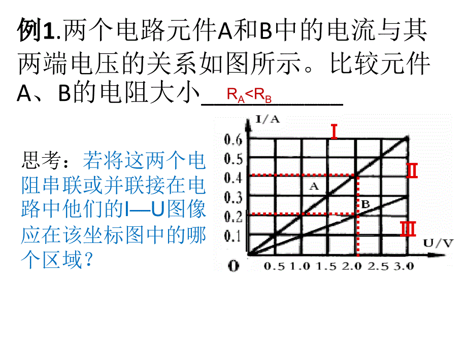 初中物理电学图像专题.ppt_第4页