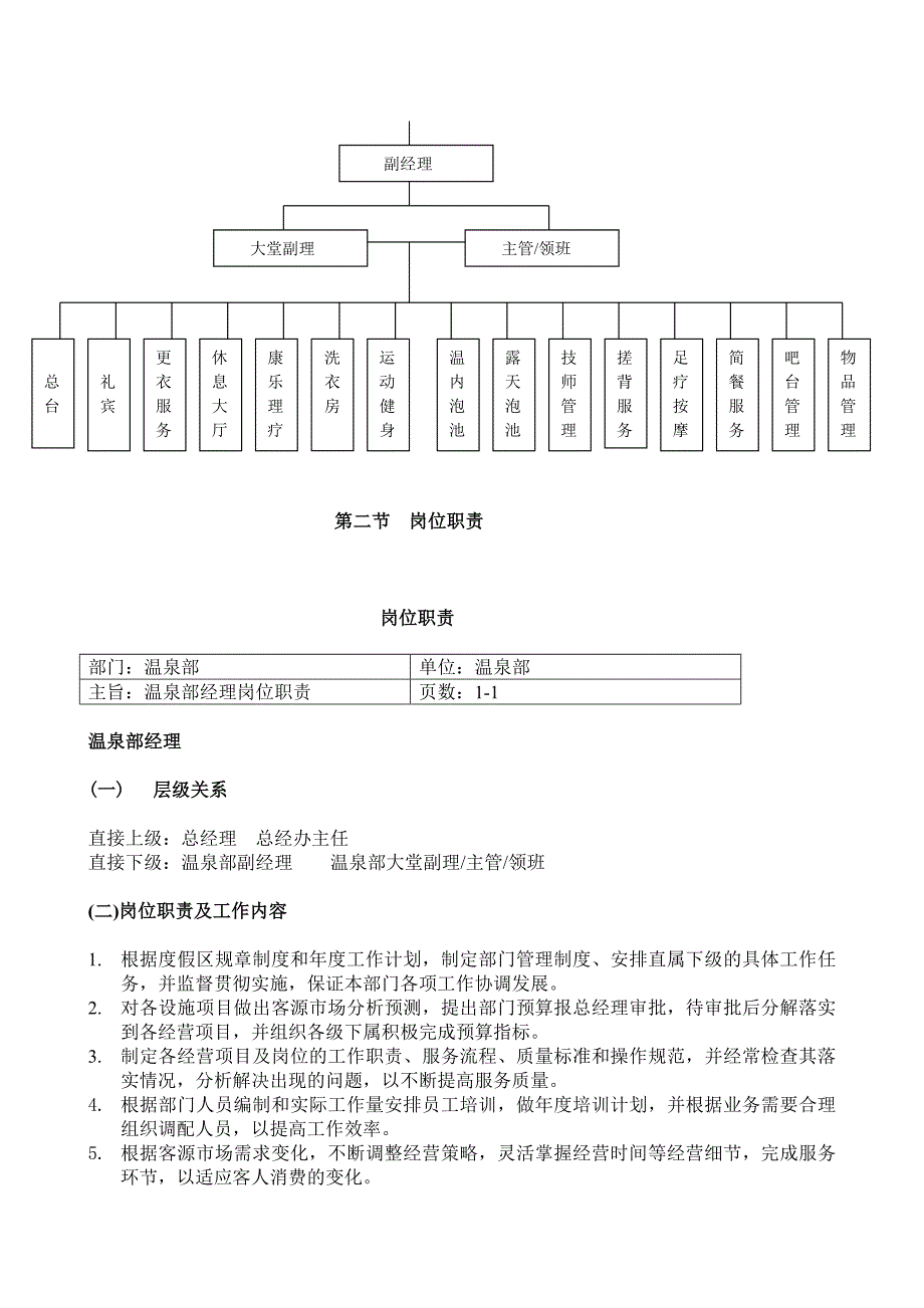 （岗位职责）温泉部岗位职责与工作流程_第3页