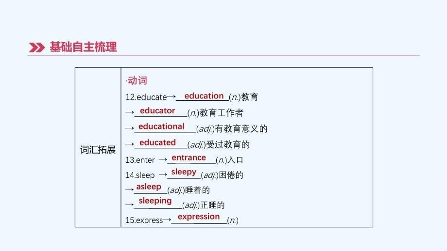 吉林专用中考英语高分复习第一篇教材梳理篇第18课时Units7_8九全课件_第5页