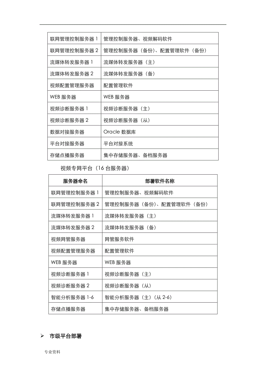 维保方案V2.0简化_第4页