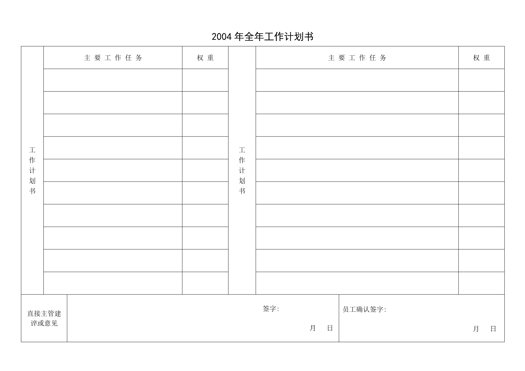 （企业管理手册）管理岗位员工绩效考核手册(4)_第4页