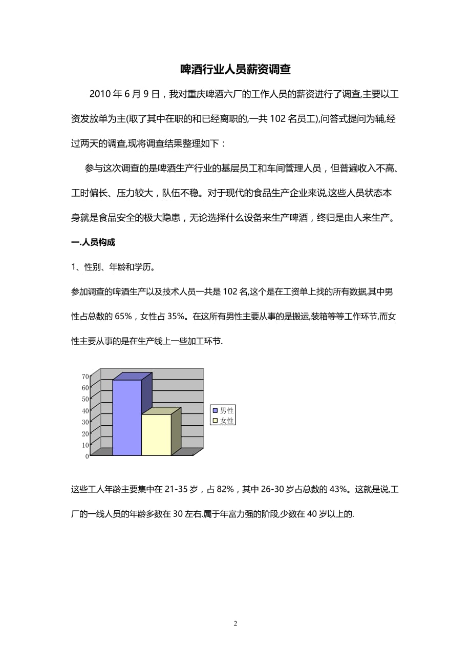 （薪酬管理）食品行业从业人员薪资调查_第2页